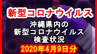 【2020年4月9日分】沖縄県内で実施されている新型コロナウイルスの検査状況について