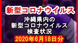 【2020年6月18日分】沖縄県内で実施されている新型コロナウイルスの検査状況について