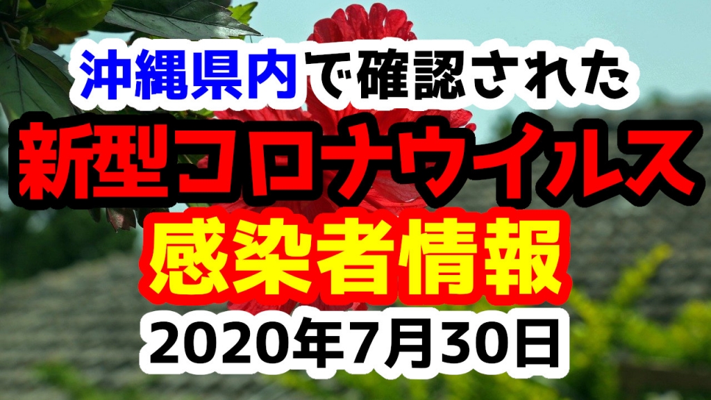 2020年7月30日に発表された沖縄県内で確認された新型コロナウイルス感染者情報一覧