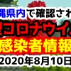 2020年8月10日に発表された沖縄県内で確認された新型コロナウイルス感染者情報一覧