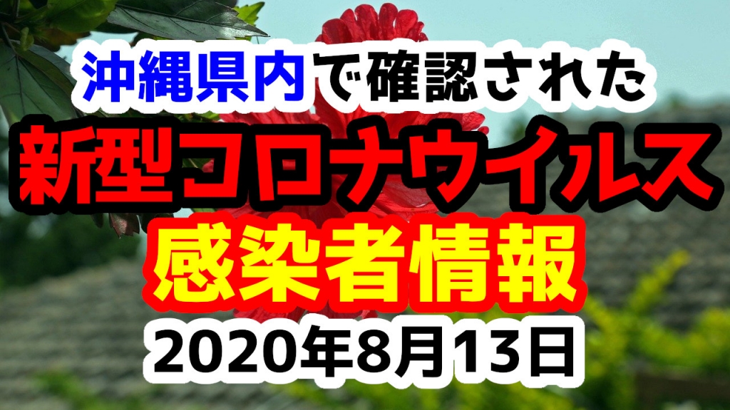 2020年8月13日に発表された沖縄県内で確認された新型コロナウイルス感染者情報一覧