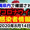 2020年8月14日に発表された沖縄県内で確認された新型コロナウイルス感染者情報一覧