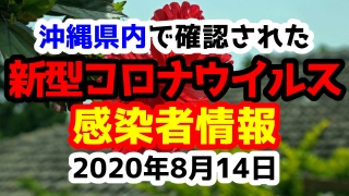 2020年8月14日に発表された沖縄県内で確認された新型コロナウイルス感染者情報一覧
