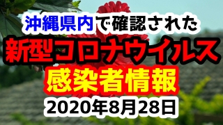2020年8月28日に発表された沖縄県内で確認された新型コロナウイルス感染者情報一覧