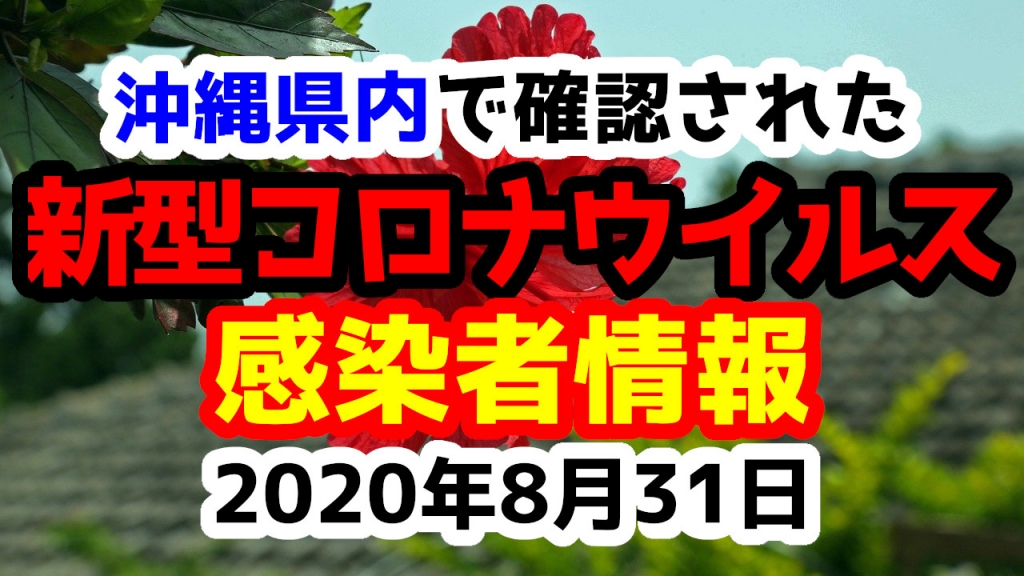 2020年8月31日に発表された沖縄県内で確認された新型コロナウイルス感染者情報一覧