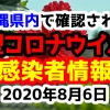 2020年8月6日に発表された沖縄県内で確認された新型コロナウイルス感染者情報一覧