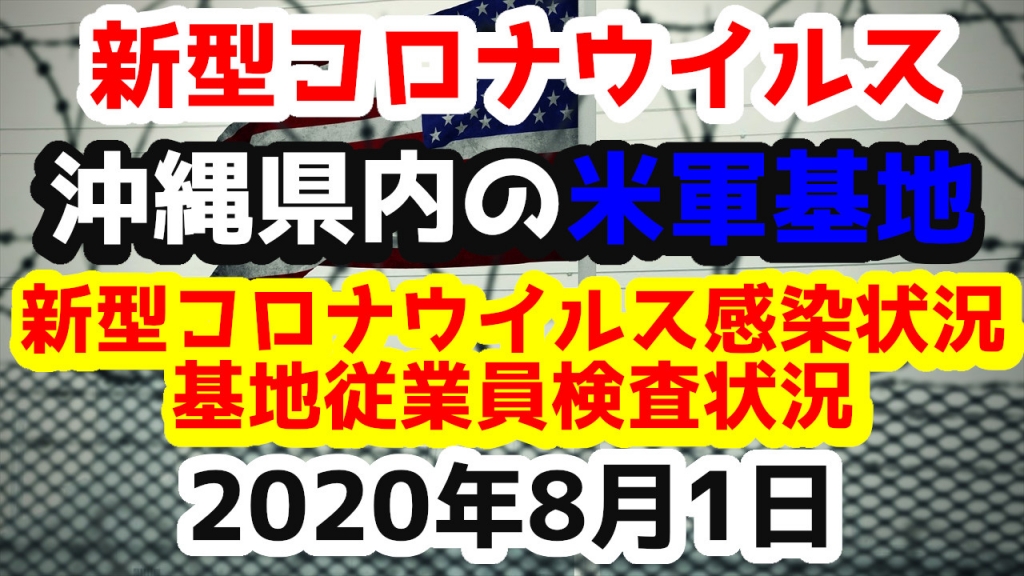 【2020年8月1日】沖縄県内の米軍基地内における新型コロナウイルス感染状況と基地従業員検査状況