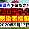 2020年9月13日に発表された沖縄県内で確認された新型コロナウイルス感染者情報一覧