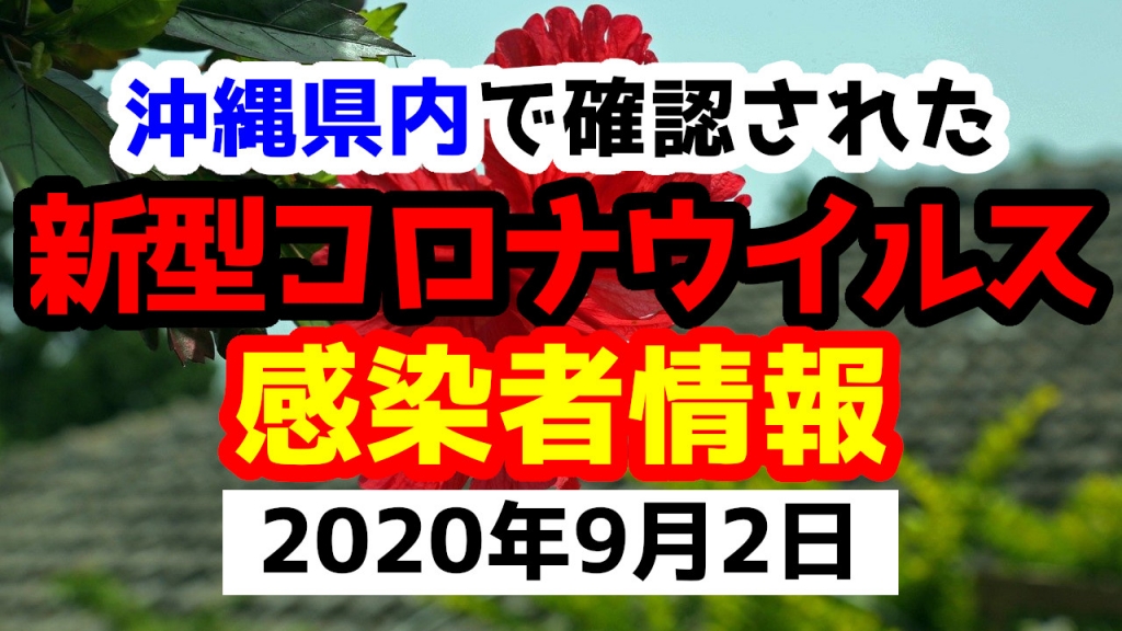 2020年9月2日に発表された沖縄県内で確認された新型コロナウイルス感染者情報一覧