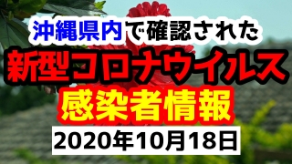 2020年10月18日に発表された沖縄県内で確認された新型コロナウイルス感染者情報一覧