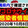 2020年10月8日に発表された沖縄県内で確認された新型コロナウイルス感染者情報一覧