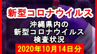 【2020年10月14日分】沖縄県内で実施されている新型コロナウイルスの検査状況について