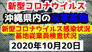 【2020年10月20日】沖縄県内の米軍基地内における新型コロナウイルス感染状況と基地従業員検査状況