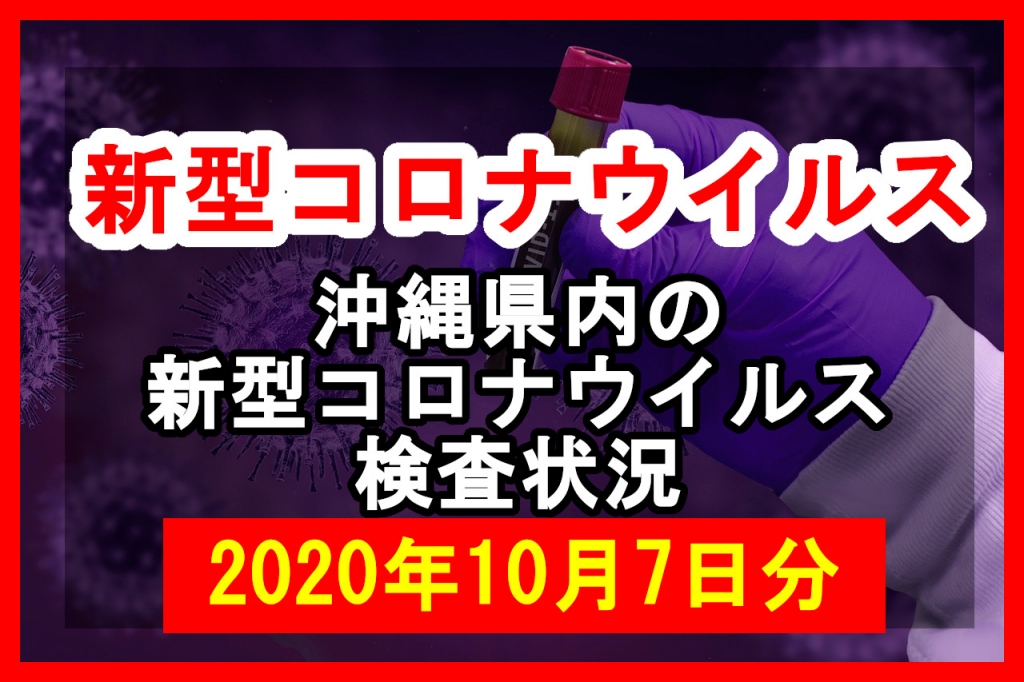 【2020年10月7日分】沖縄県内で実施されている新型コロナウイルスの検査状況について
