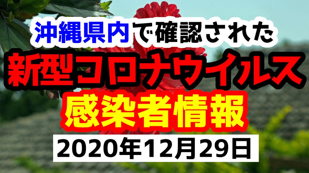 2020年12月29日に発表された沖縄県内で確認された新型コロナウイルス感染者情報一覧