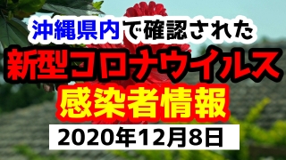 2020年12月8日に発表された沖縄県内で確認された新型コロナウイルス感染者情報一覧