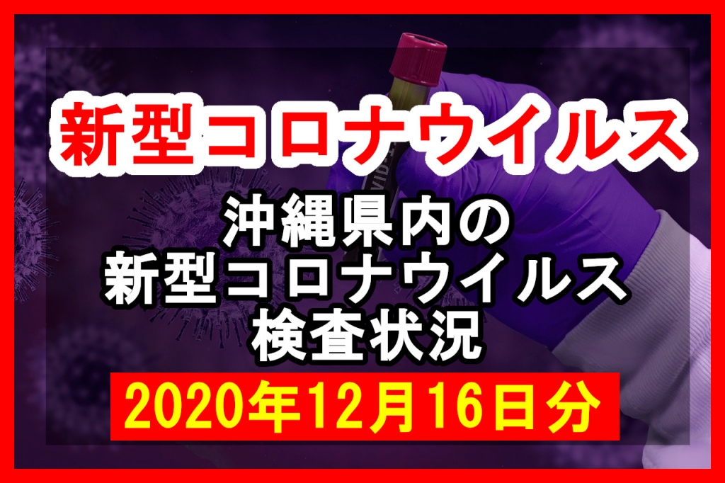 【2020年12月16日分】沖縄県内で実施されている新型コロナウイルスの検査状況について