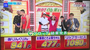 優勝はリップサービス！「新春！Oh笑いO-1グランプリ2021」【沖縄のお笑い大会】_Cブロック結果