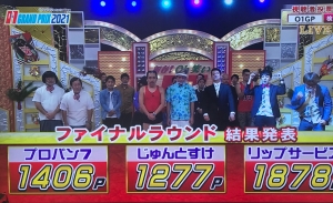 優勝はリップサービス！「新春！Oh笑いO-1グランプリ2021」【沖縄のお笑い大会】_ファイナルラウンド結果