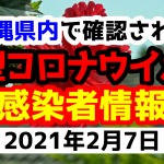 2021年2月7日に発表された沖縄県内で確認された新型コロナウイルス感染者情報一覧