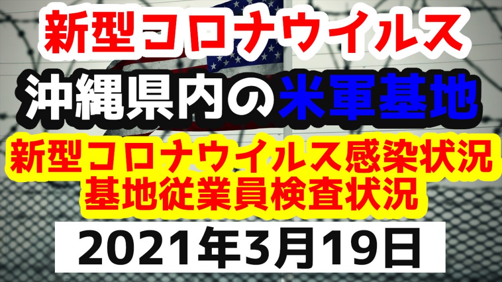 【2021年3月19日】沖縄県内の米軍基地内における新型コロナウイルス感染状況と基地従業員検査状況