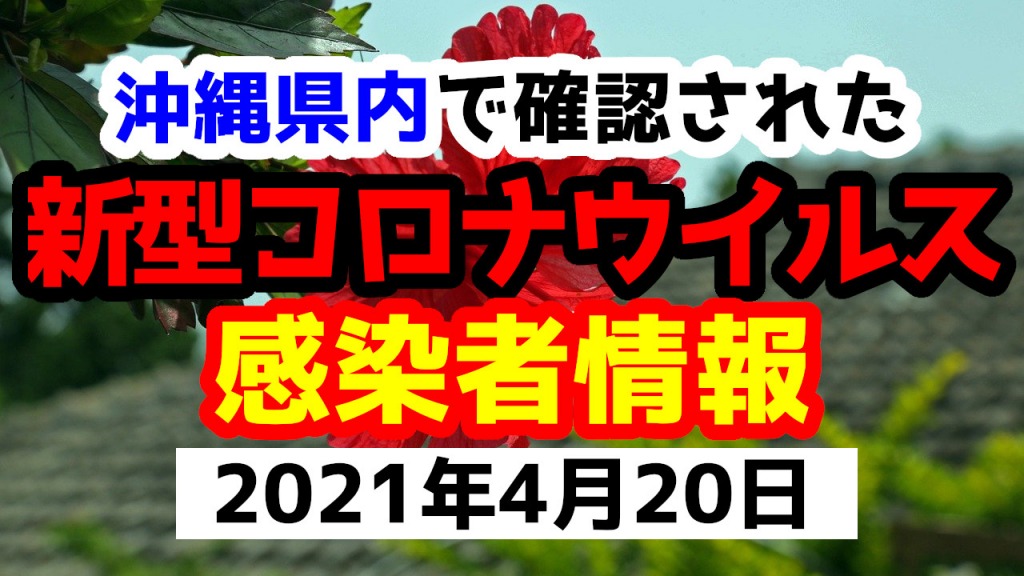 2021年4月20日に発表された沖縄県内で確認された新型コロナウイルス感染者情報一覧