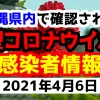 2021年4月6日に発表された沖縄県内で確認された新型コロナウイルス感染者情報一覧