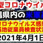 【2021年4月1日】沖縄県内の米軍基地内における新型コロナウイルス感染状況と基地従業員検査状況