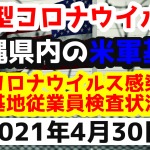 【2021年4月30日】沖縄県内の米軍基地内における新型コロナウイルス感染状況と基地従業員検査状況