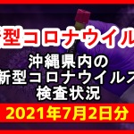 【2021年7月2日分】沖縄県内で実施されている新型コロナウイルスの検査状況について