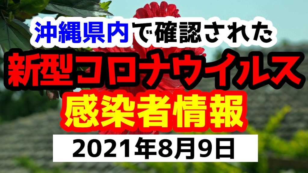 2021年8月9日に発表された沖縄県内で確認された新型コロナウイルス感染者情報一覧