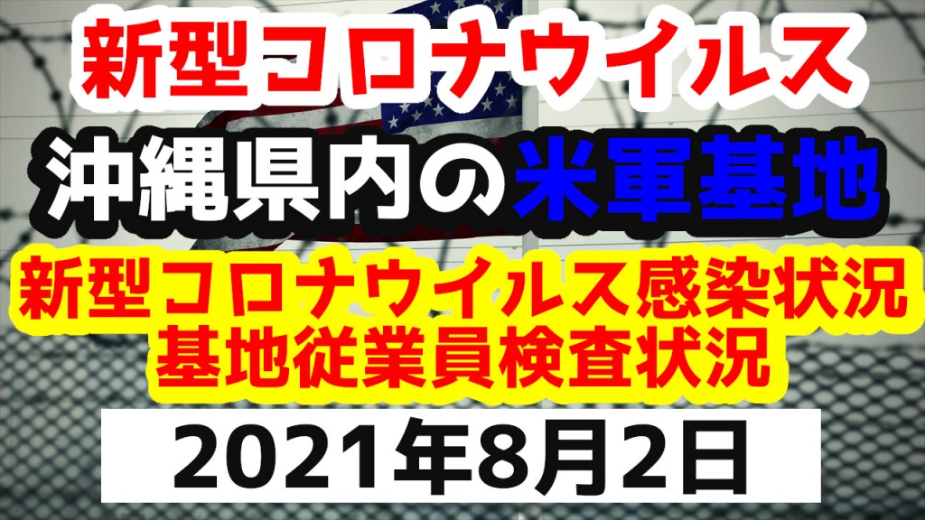 【2021年8月2日】沖縄県内の米軍基地内における新型コロナウイルス感染状況と基地従業員検査状況