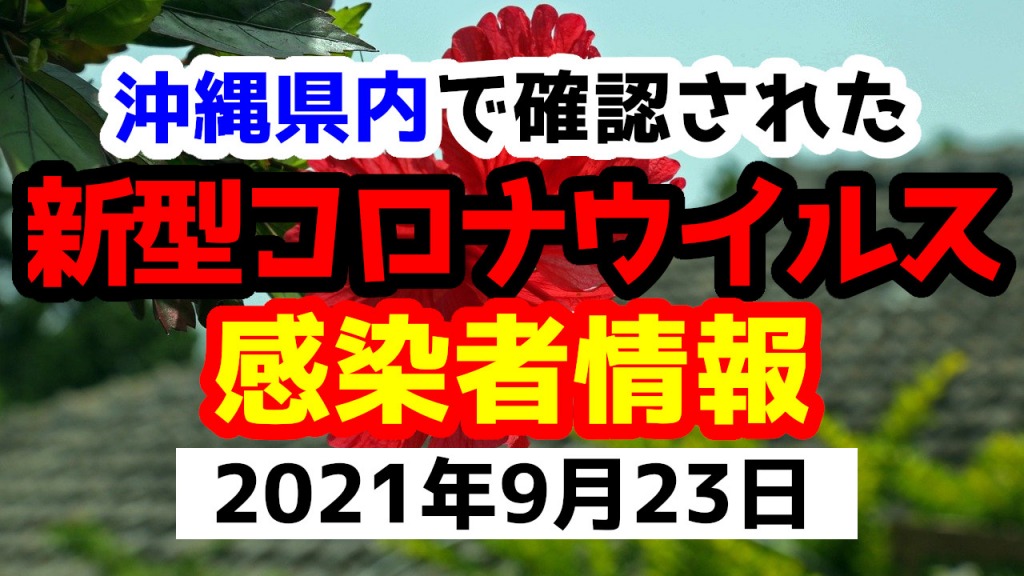 2021年9月23日に発表された沖縄県内で確認された新型コロナウイルス感染者情報一覧