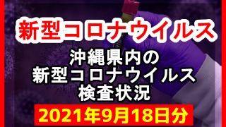 【2021年9月18日分】沖縄県内で実施されている新型コロナウイルスの検査状況について