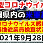 【2021年9月28日】沖縄県内の米軍基地内における新型コロナウイルス感染状況と基地従業員検査状況