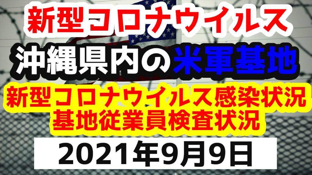 【2021年9月9日】沖縄県内の米軍基地内における新型コロナウイルス感染状況と基地従業員検査状況