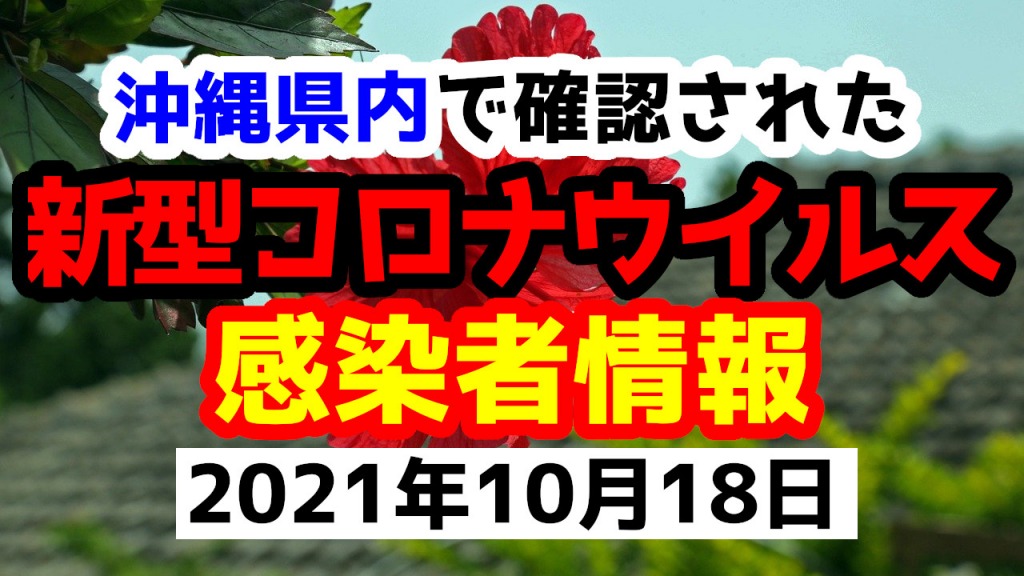 2021年10月18日に発表された沖縄県内で確認された新型コロナウイルス感染者情報一覧