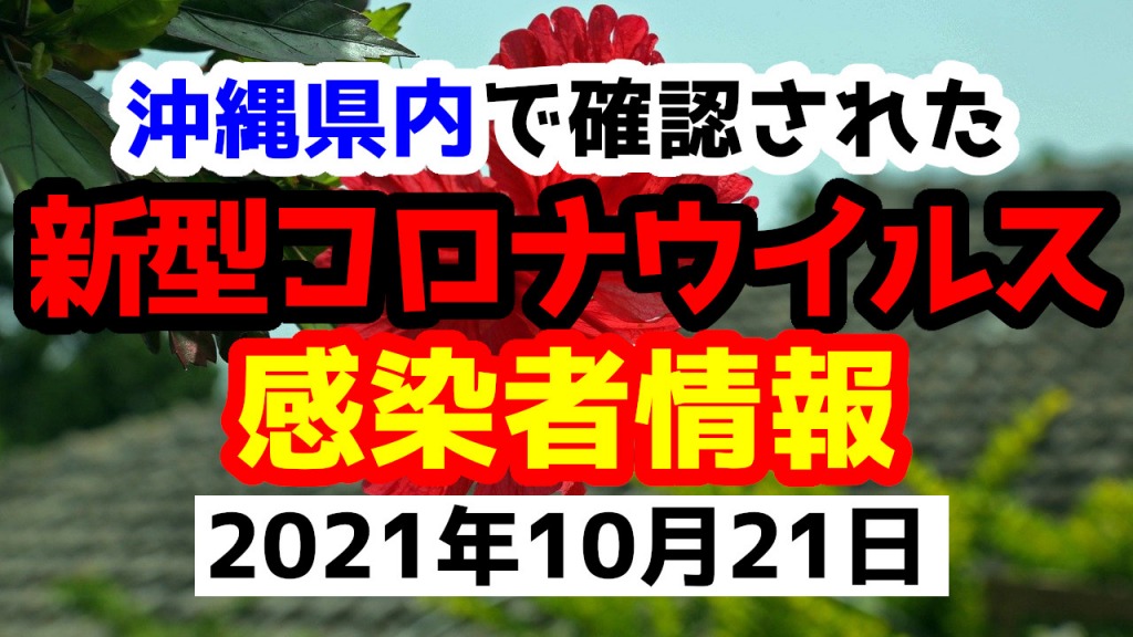 2021年10月21日に発表された沖縄県内で確認された新型コロナウイルス感染者情報一覧