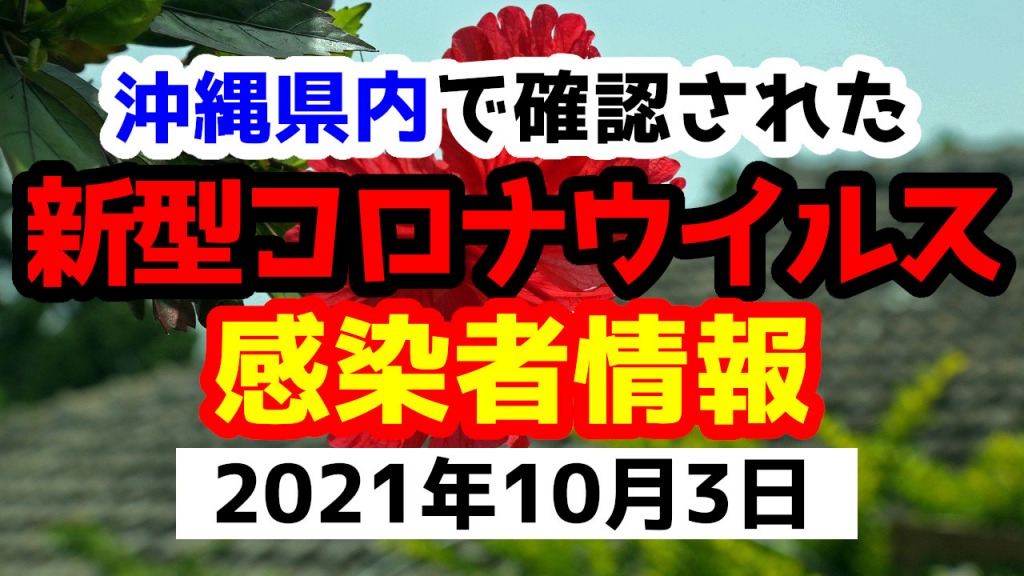 2021年10月3日に発表された沖縄県内で確認された新型コロナウイルス感染者情報一覧