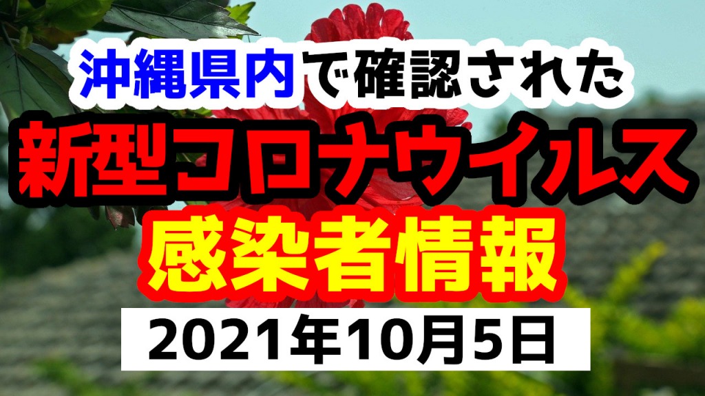 2021年10月5日に発表された沖縄県内で確認された新型コロナウイルス感染者情報一覧
