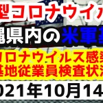 【2021年10月14日】沖縄県内の米軍基地内における新型コロナウイルス感染状況と基地従業員検査状況