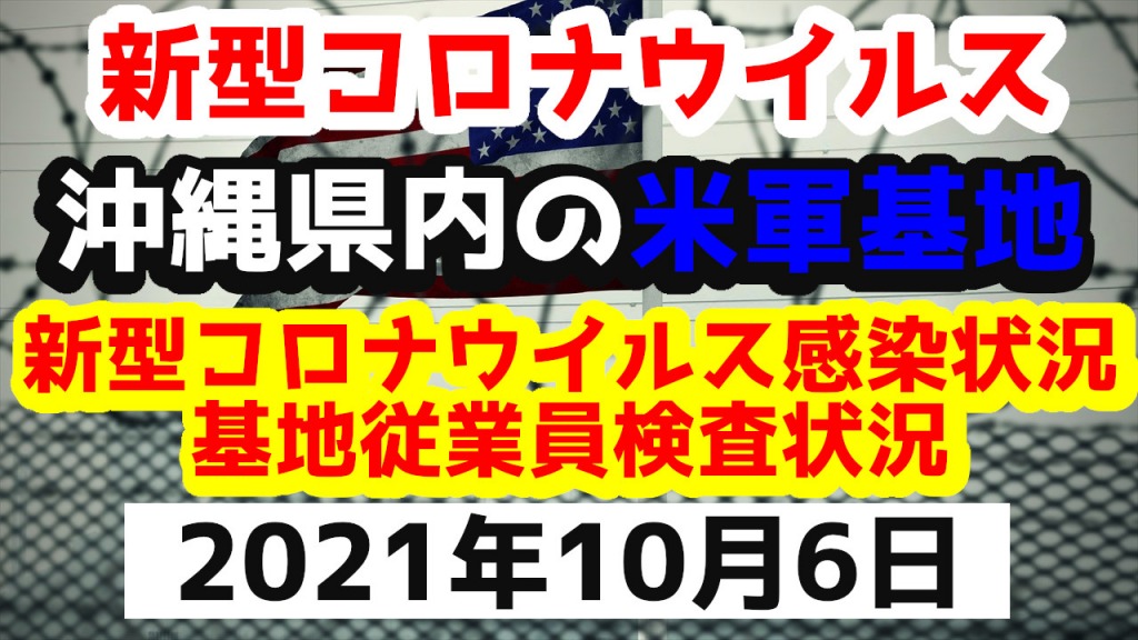 【2021年10月6日】沖縄県内の米軍基地内における新型コロナウイルス感染状況と基地従業員検査状況