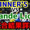 【ReelZLEAGUE】WINNER'S（ウィナーズ）vsDande Lionの試合結果、出場メンバー、スタッツ、得点詳細